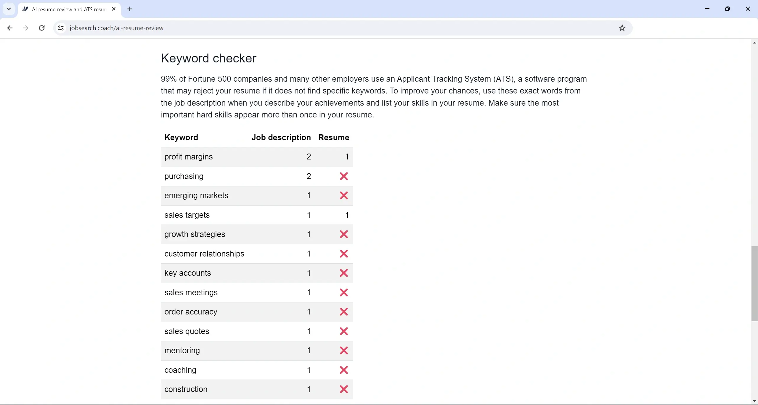 Screenshot of ATS resume checker at JobSearch.Coach